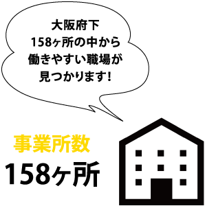 大阪府下158ヶ所の中から働きやすい職場が見つかります！