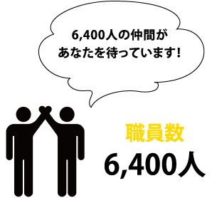 6,400人の仲間があなたを待っています！